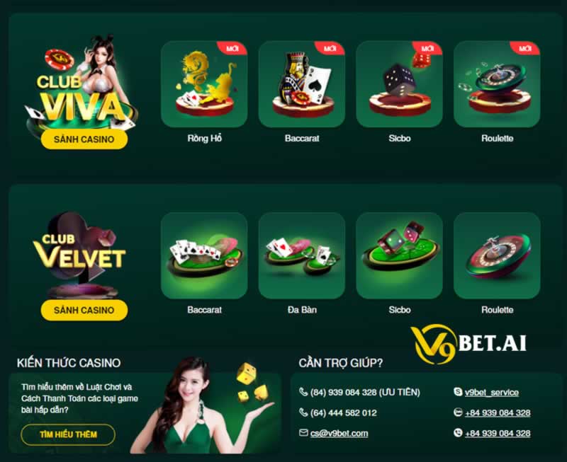 388Bet mang lại những lợi ích gì cho người chơi? - 388Bet