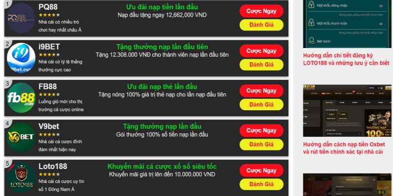 Các thị trường chính và loại hình cá cược 77Bet - 77Bet