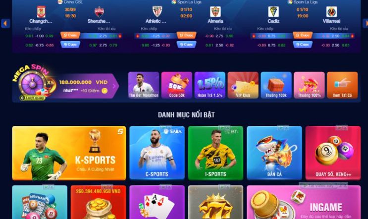 Mot88 và các yếu tố cấu thành nên thương hiệu - Mot88