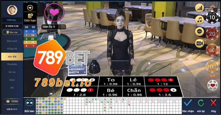 Thành viên VIP Km88 được phân loại theo thành phố - Km88