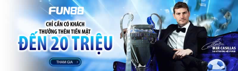 Câu hỏi thường gặp và hỗ trợ khách hàng của Bigbet88 - Bigbet88